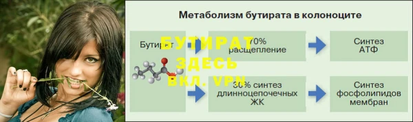 МДМА Бронницы